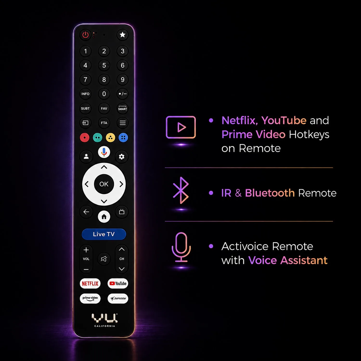 Vu voice remote with voice assistant Bluetooth connectivity and streaming app hotkeys